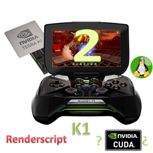 Nvidia Shield 2