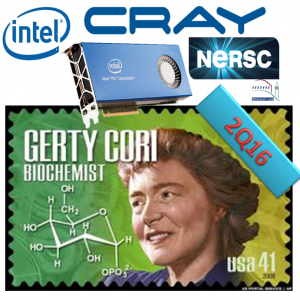 NERSC Cory