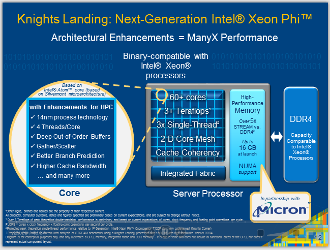 Knights Landing details