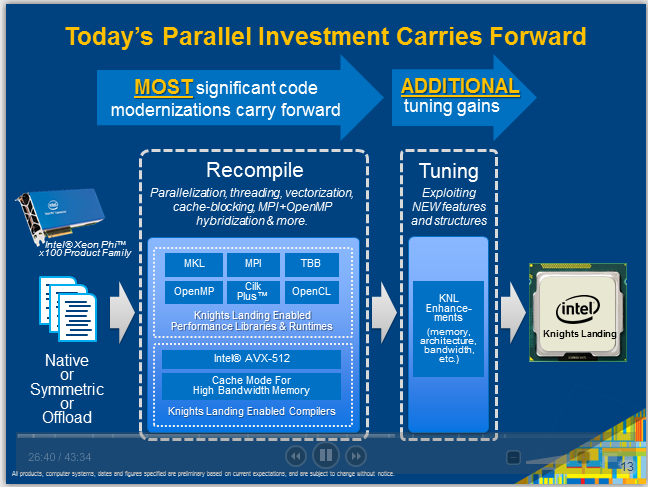 Screenshot from 2014-06-24 12:49:36